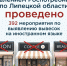 В Липецкой области продолжается борьба с вывесками на иностранном языке - Allelets.Ru