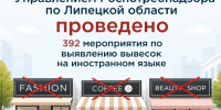 В Липецкой области продолжается борьба с вывесками на иностранном языке - Allelets.Ru