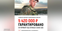 Служба по контракту. - Город Дивногорск