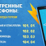 Безопасность детей: учим экстренные номера - МЧС