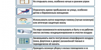 Рекомендации населению по сохранению здоровья при задымлении.. - Козульский район