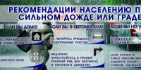 Рекомендации населению при сильном дожде или граде.. - Козульский район
