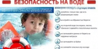 Купайтесь только в специально оборудованных местах. - Бурзянский район