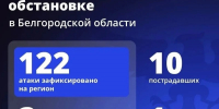 Шуваев: ВСУ 122 раза атаковали Белгородскую область за сутки - Сетевое издание Победа 31