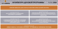 Программа "Дня Сокола" - Prim.News