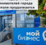 Центр «Мой Бизнес» в Севастополе - точка опоры для старта и развития - Управление проектной деятельности