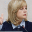Элла Памфилова - UstLabInfo.Ru