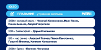 ДЕНЬ МОЖНО СЧИТАТЬ ХОРОШИМ, ЕСЛИ НАЧАТЬ ЕГО С РАСПИСАНИЯ ЧЕМПИОНАТА ЕВРОПЫ! - Центр спортивной подготовки