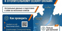 Как узнать готовность дома к отопительному сезону? - SIA.RU