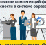 20 августа в Новосибирске обсудят формирование компетенций финансовой безопасности в системе образования - Министерство финансов