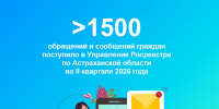 Более 1500 обращений и сообщений граждан поступило в Управление Росреестра по Астраханской области во 2 квартале 2026 года - Администрация Ахтубинского района