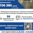 Объявлены торги на реализацию 50 парковочных мест в Ростове - Газета Вперёд
