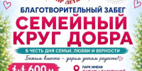 В Одинцовском парке культуры, спорта и отдыха в субботу, 14 августа, пройдет фестиваль «Семья. Лето. Парк» - Городской округ Одинцово
