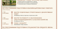 Приёмная кампания... - Технологический техникум