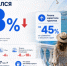 На 23% снизился спрос на бархатный сезон на Кубани - Газета Краснодарские известия