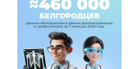 Проверить здоровье вовремя – значит позаботиться о себе. - Красногвардейский район