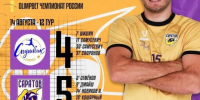 Пляжные футболисты «Саратова» одержали победу в первом матче четвертого этапа Суперлиги - Министерство спорта