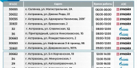 график работы АЗС - Южная Волна