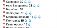 52 мм осадков за ночь: в Приморье начался период затяжных дождей - ГТРК Владивосток