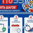 Новосибирцев приглашают сдать нормативы ГТО-2026 - Gorsite.Ru