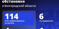 Шуваев: ВСУ 114 раз атаковали Белгородскую область за сутки - Сетевое издание Победа 31