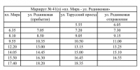 В Калуге льготный автобус № 41 начал заезжать на Тарусский проезд - Комсомольская Правда