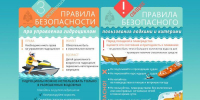 Соблюдайте меры безопасности при использовании маломерных судов! - МЧС России