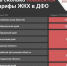 Источник: Юрий Скулыбердин / Городские медиа - 161.Ru