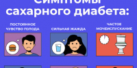 Сахарный диабет - Газета Терская Новь