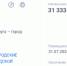 31,3 млн рублей потратят на составление плана по развитию Волжского - Блокнот Волжского