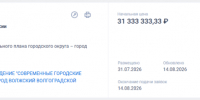 31,3 млн рублей потратят на составление плана по развитию Волжского - Блокнот Волжского