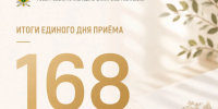 168 вопросов решены в день обращения - УФССП