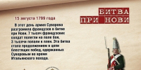 15 августа. Памятная дата военной истории России - Историко-краеведческий музей