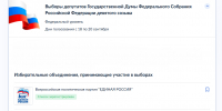 Уважаемые кандидаты и представители политических партий! - Избирательная комиссия