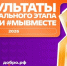В Крыму определили победителей регионального этапа премии #МЫВМЕСТЕ - Комитет молодежной политики