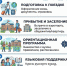 Работа с иностранными студентами. Советы по адаптации - СВГУ