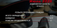 JPG Файл - ГУ МВД Кемеровской области