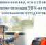 Жителей Тольятти информируют о скидке 50% на проезд для школьников и студентов - Городские Ведомости