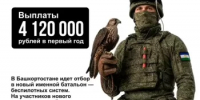 В Башкортостане идёт набор в именной батальон беспилотных систем имени Мусы Гареева - Аскинский район