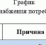 Названы адреса домов, в которых не будет горячей воды на будущей неделе в Воронеже - Bloknot-Voronezh.Ru