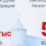 Выборы-2026: регистрация завершена - Газета Павловский металлист