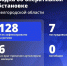 Шуваев: ВСУ 128 раз атаковали Белгородскую область за сутки - Сетевое издание Победа 31