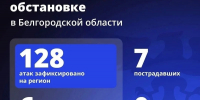 Шуваев: ВСУ 128 раз атаковали Белгородскую область за сутки - Сетевое издание Победа 31