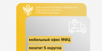 Мобильный офис МФЦ на следующей неделе посетит пять округов Херсонской области - Представительство Херсонской области в Республике Крым