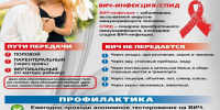 5 фактов о ВИЧ, которые должен знать любой молодой человек - Газета Новости Кунгурского края