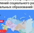 Лучшие практики развития муниципальных образований РФ - Керченская ЦБС
