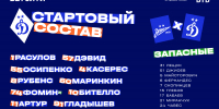 Стартовый состав «Динамо» на матч с «Зенитом» - ФК Динамо Москва