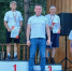 В Киселевске определились лидеры первого дня чемпионата СФО по лыжероллерам - Городок