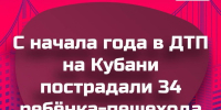 Пешеход – тоже участник дорожного движения - Отдел образования