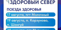 Новая неделя - и новые маршруты «Здорового севера». Доступность медицины не должна зависеть от географии: с 17 по 21 августа «Поезда здоровья» посетят Кольский район и Терский берег. - Кольский район